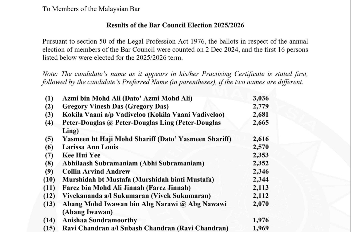 Result of the Bar Council Election 2025-2026_page-001