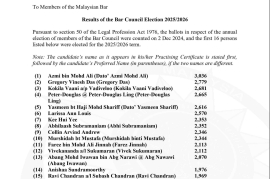 Result of the Bar Council Election 2025-2026_page-001