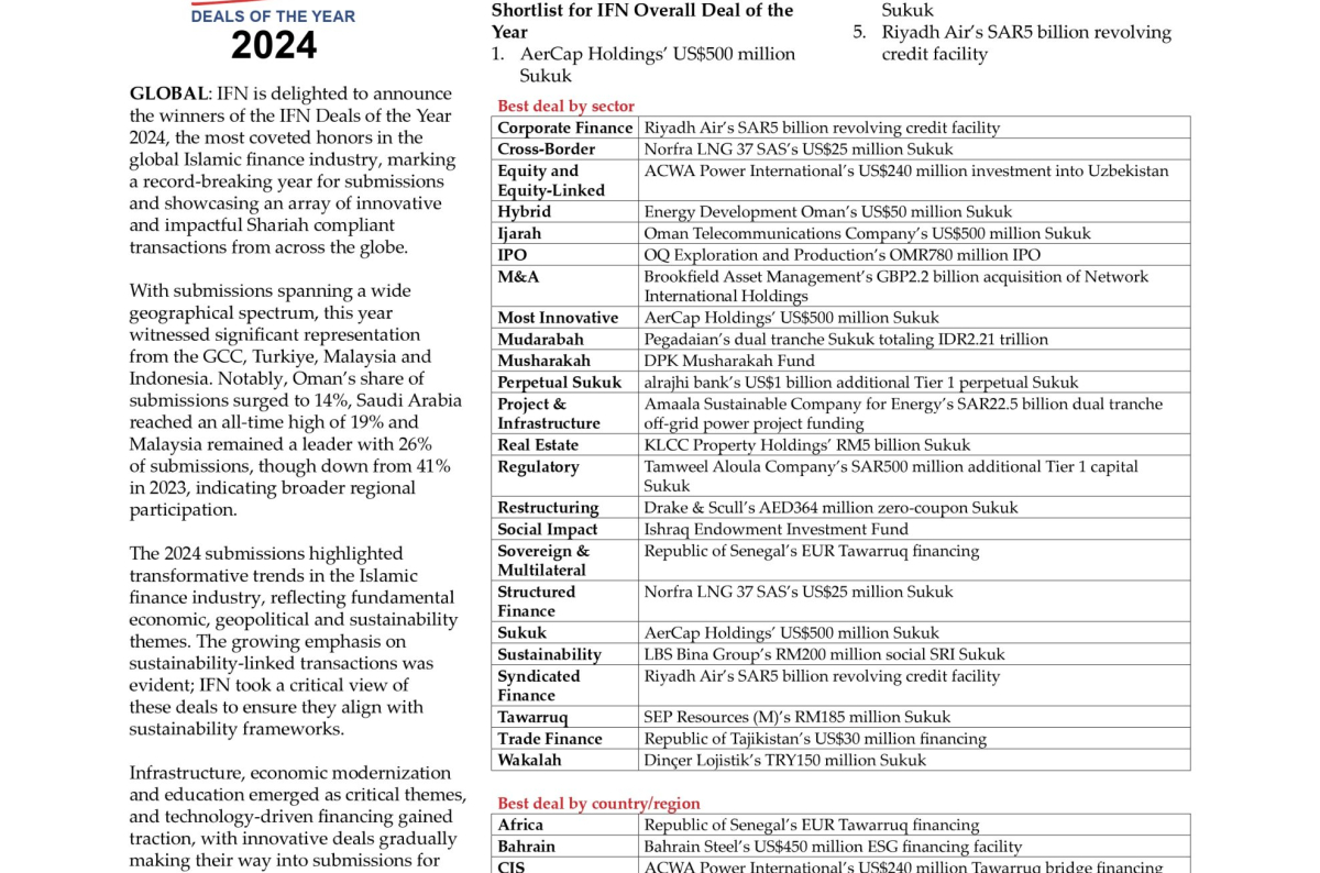 IFN Deals of the Year