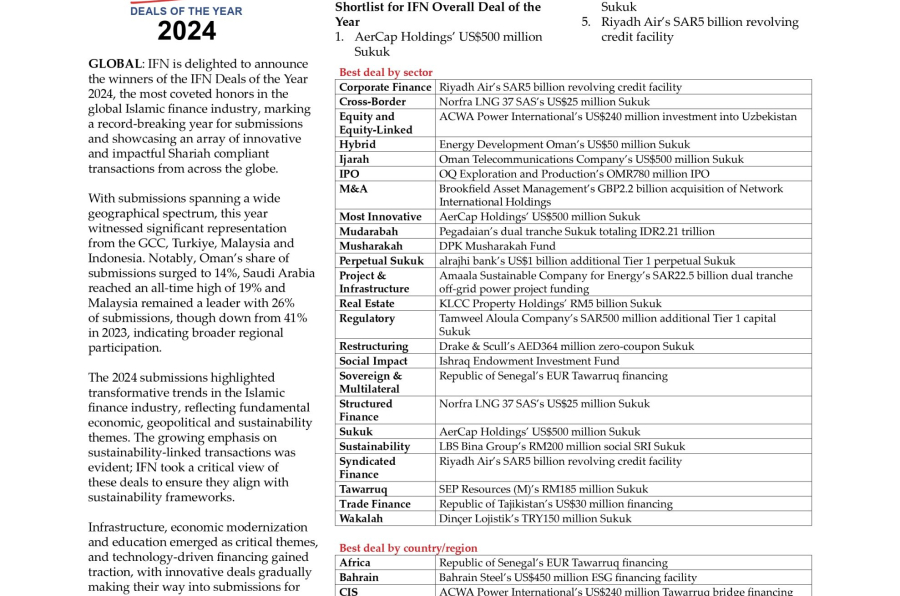 IFN Deals of the Year